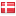 swisscoin.reviews hosted country